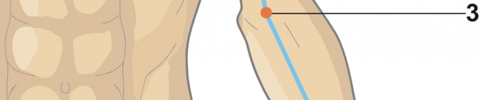 Pericardium Meridian